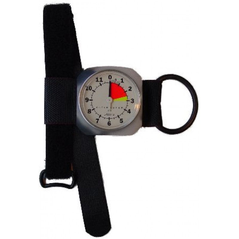 Spare Wrist Mounts for Altimeter